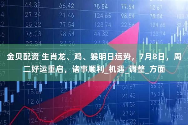 金贝配资 生肖龙、鸡、猴明日运势，7月8日，周二好运重启，诸事顺利_机遇_调整_方面